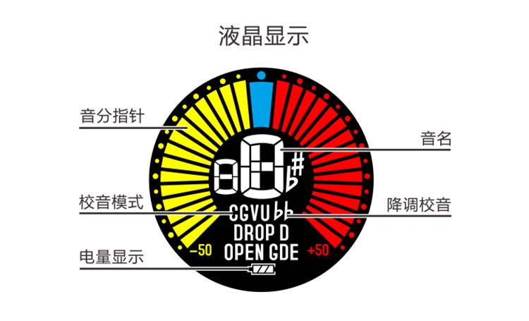 Тюнер 小天使调音器吉他尤克里里电子小提琴夹式充电民谣古典特殊调弦 Cherub