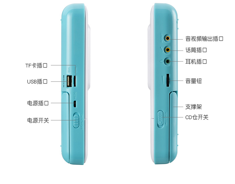 máy nghe nhạc ak100ii	 PANDA Panda F-388 Pin sạc Repeater CD Player Đĩa có thể nhìn thấy Đĩa nhỏ Đĩa DVD di động Có thể cắm được U Đĩa Walkman Máy học tiếng Anh của học sinh - Máy nghe nhạc mp3 máy nghe nhạc bluetooth chính hãng
