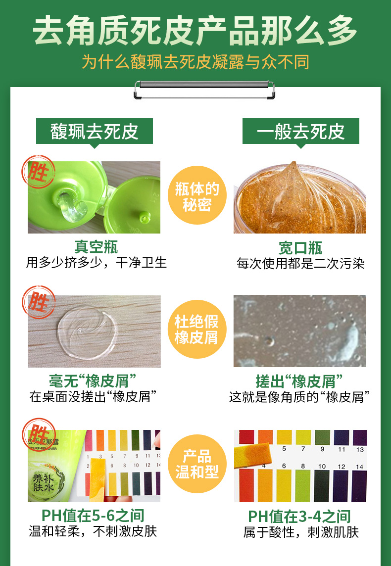 Gel tẩy tế bào chết chính hãng Tập trung cho nam và nữ Nhẹ nhàng tẩy tế bào chết cho da mặt và tẩy tế bào chết chân không kích thích kem tẩy tế bào chết cho da mặt