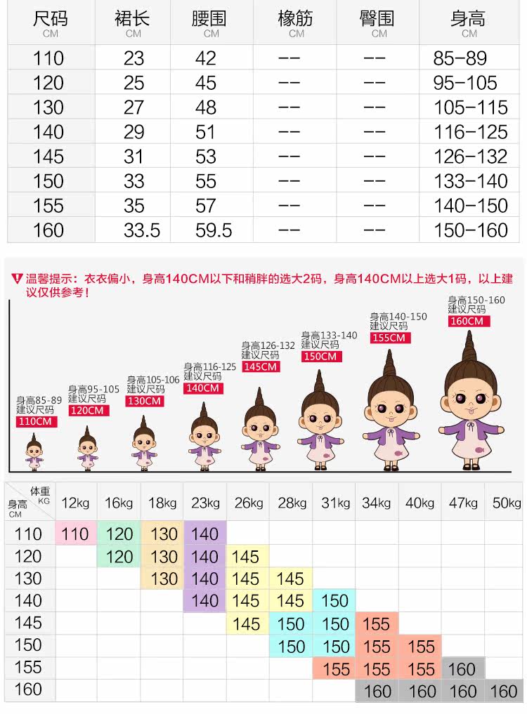 Jupe enfant SSXIAO YU - Ref 2051909 Image 8