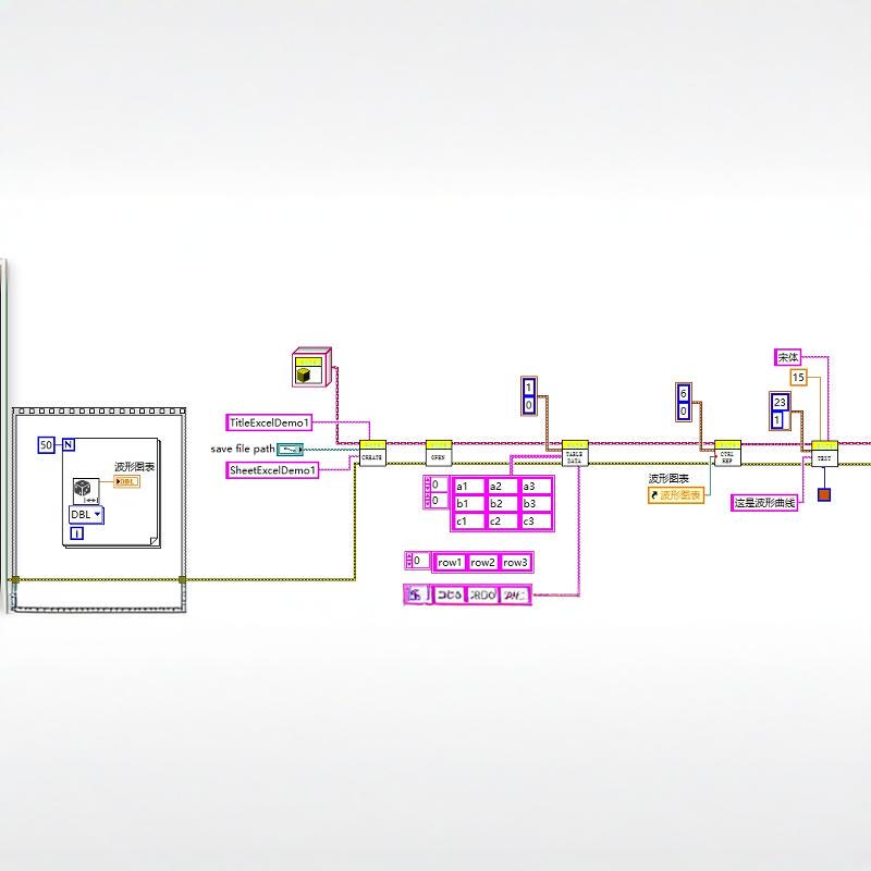 Labview Generates Excel Report Program Source Code, Customizes the Saving Location, and Inserts Table Images and Text
