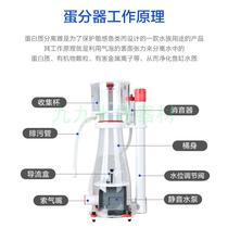Needle brush water pump BMqq NQ80 AE-301 Protein separator water pump PH1100 Needle brush pump rotor