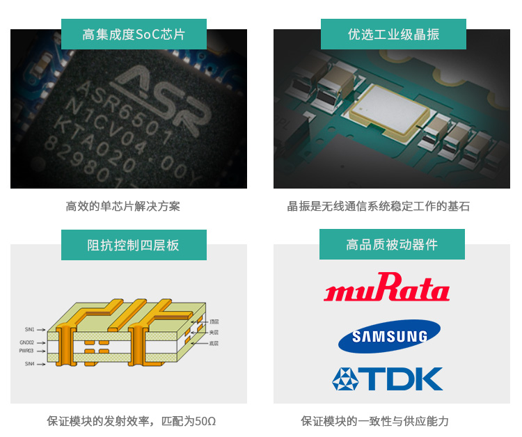 无线通信方案厂商