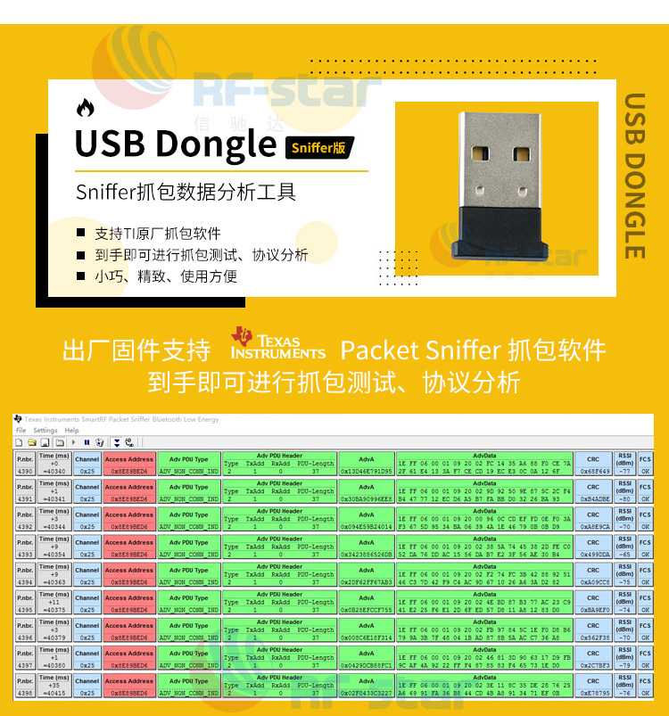 无线通信方案厂商