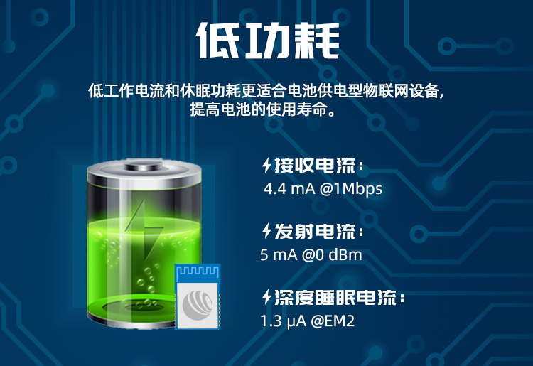 無(wú)線通信方案廠商