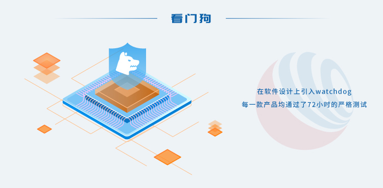 無線通信方案廠商