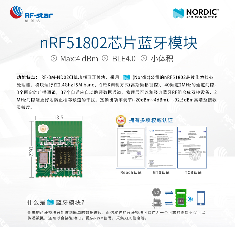 無線通信方案廠商