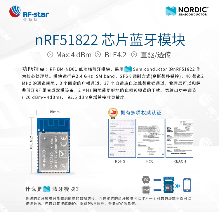 无线通信方案厂商