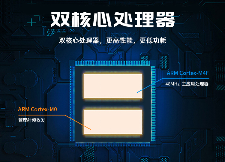 无线通信方案厂商