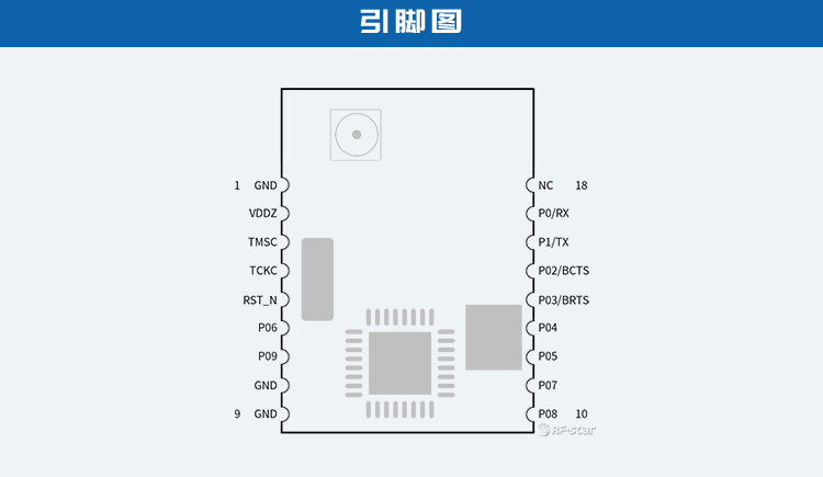 无线通信方案厂商