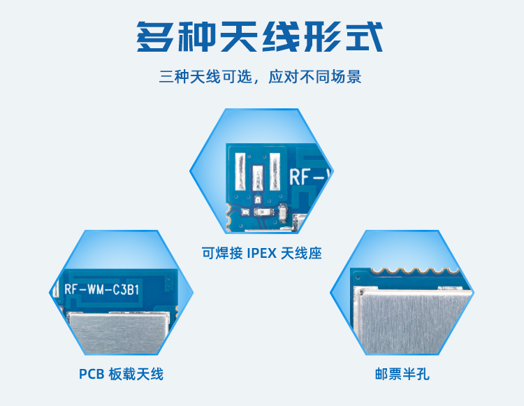 無線通信方案廠商
