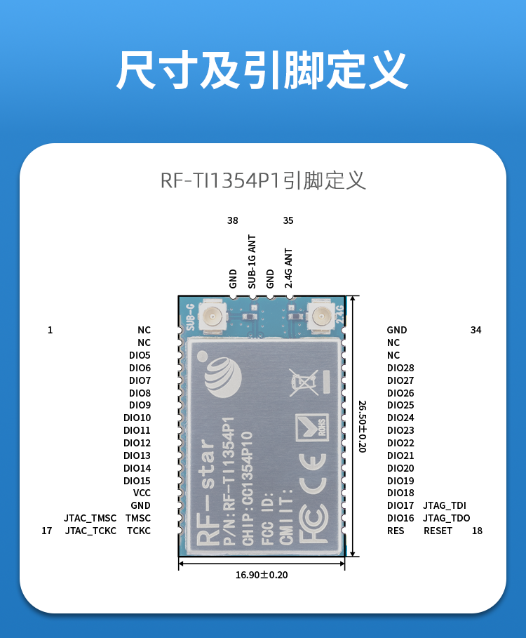 無線通信方案廠商