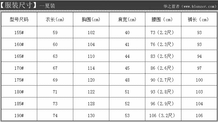 Vêtement de travail - Ref 1911631 Image 30