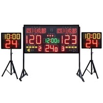 Basketball game electronic scoreboard synchronous control of 24-second timer basketball electronic scoreboard