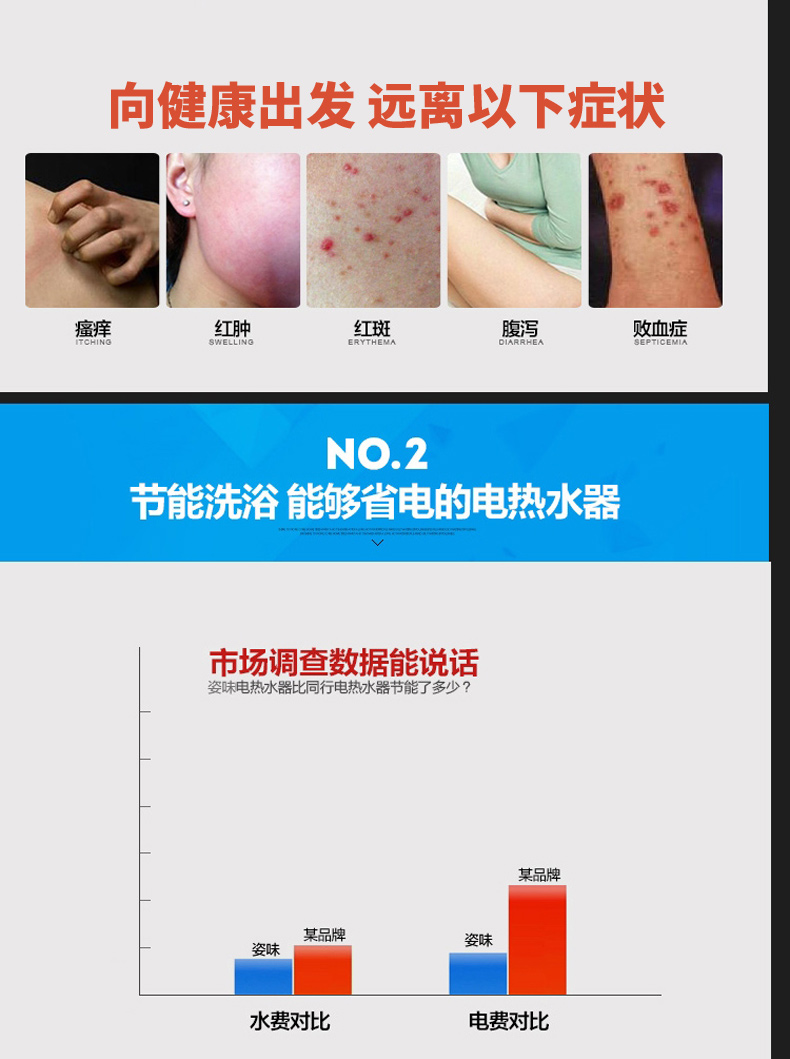 bình nước nóng trực tiếp Bình trữ nước loại máy nước nóng phòng tắm vòi sen gắn tường 40 lít 50 lít 60 lít 80 lít 100 lít L - Máy đun nước máy nước nóng năng lượng mặt trời nào tốt