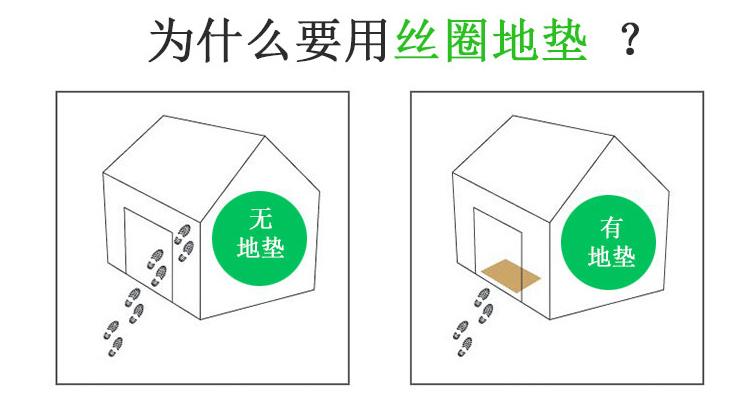 Nó có thể được cắt cầu thang khách sạn lang hoan nghênh cửa mat trượt thảm trong thảm thấm sảnh bếp cửa mat - Thảm sàn thảm xốp cho be 60x60