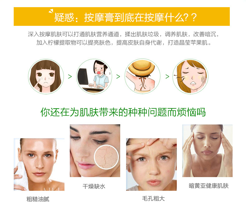 Kem dưỡng da mặt Lan Kexin Kem dưỡng da mặt Facial Pore Cleansing Cream Facial Moisturizing to Blackheads to Yellow kem massage mặt hoa cúc