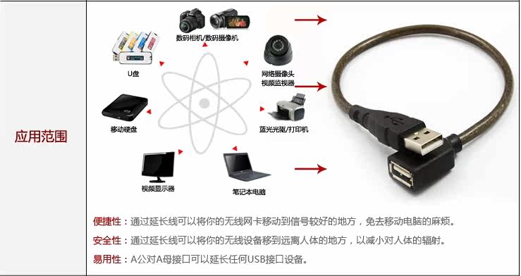 Câble extension USB - Ref 435494 Image 26