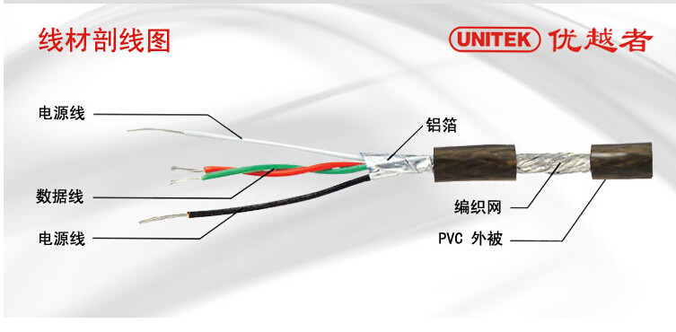 Prolongateur USB - Ref 442008 Image 7