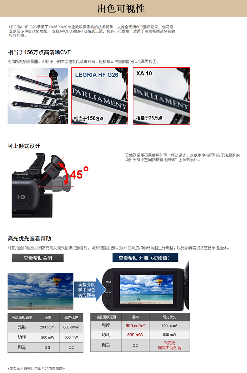 Máy quay video kỹ thuật số Canon Canon LEGRIA HF G26 HD máy quay video hfg26