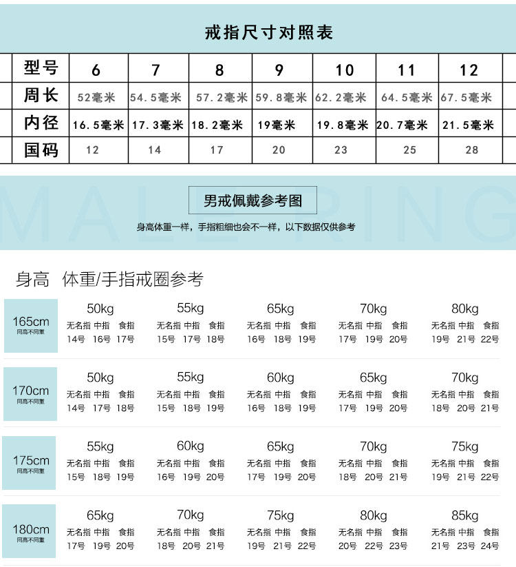 Bague homme OTHER   en Acier au titane - Ref 3087353 Image 31