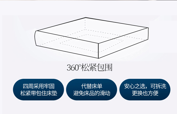 Giường đệm bông trải giường bông Simmons nệm đơn mảnh 1,8 m nệm bọc giá khăn trải giường spa
