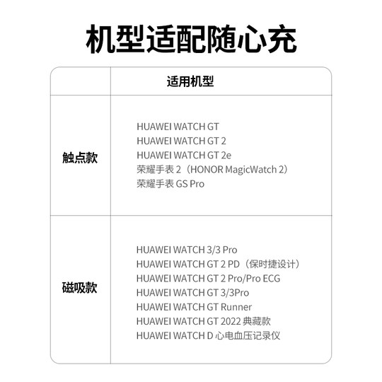 Green Link Geeignet für Huawei Honor Watch Wireless Charger GT2 Magnetic Watch3Pro Head D Adsorption Gs