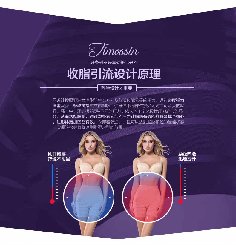 body amincissant TIMOSSIN TSBN6659 en nylon - Ref 670132 Image 10