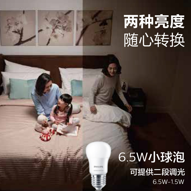 ������led�������e27�ݿڵ�