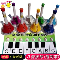 Прозрачная крышка (длинная ручка) восьмитональные часы + клавиатура