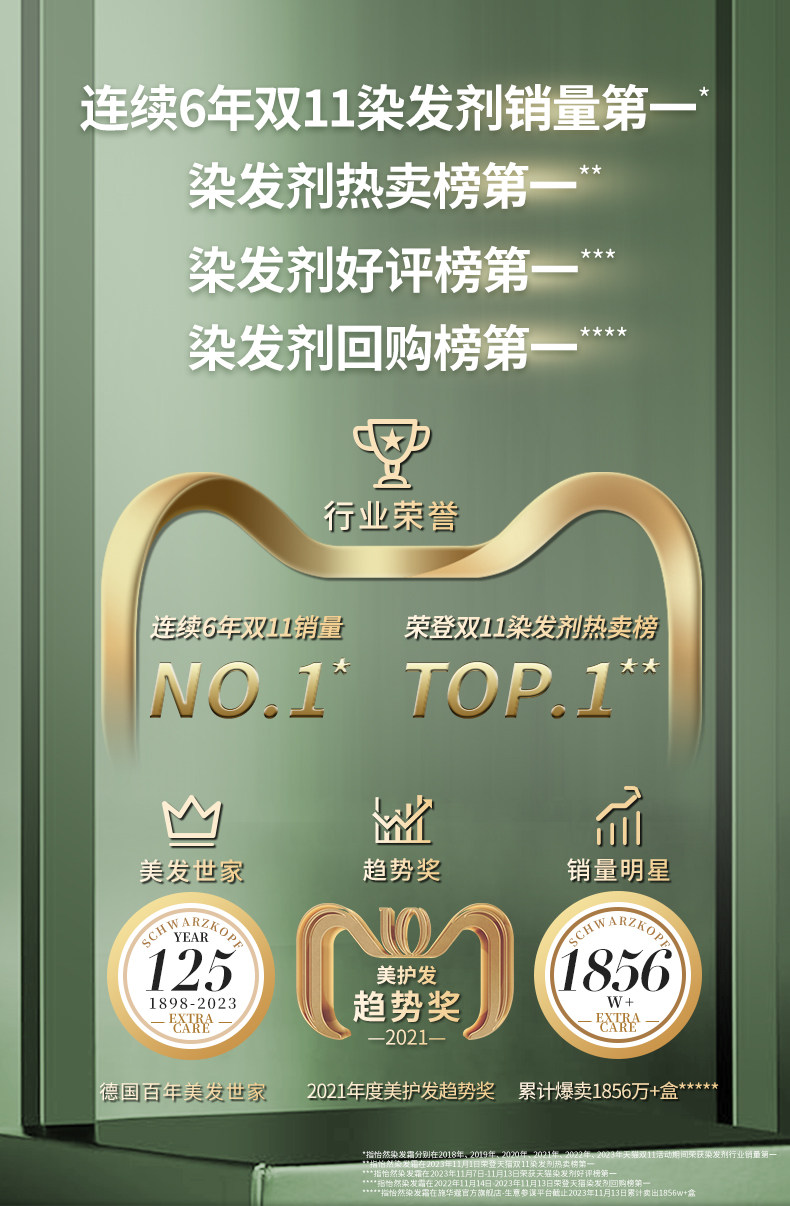 【中国直邮】Schwarzkopf施华蔻    植物染发剂    4.1亚麻褐棕  韩系亚麻棕  韩系女主本命色