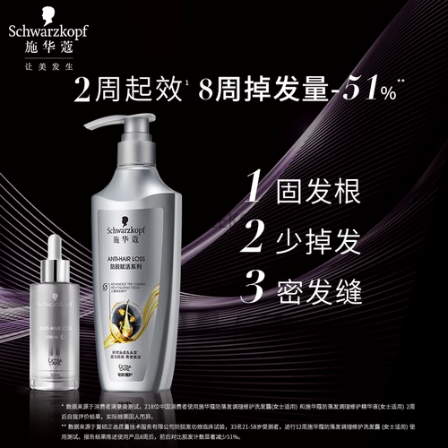 Schwarzkopf, шампунь, сыворотка, комплект, контроль жирного блеска, придает объем