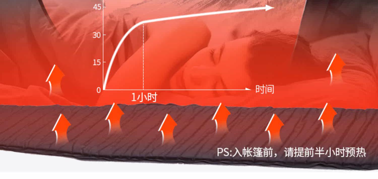 Alocs Love Road клиент снаружи портативный вода теплый коврик на машине кемпинг пикник теплый подушечка с подогревом влага    