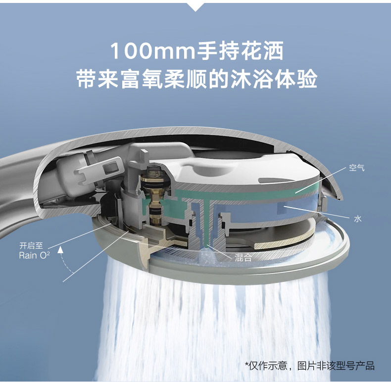 Grohe Đức Grohe 250Mm Sen Tắm Nhiệt Độ Không Đổi Bộ Sen Tắm Vòi Bồn Tắm Hộ Gia Đình Mưa Sen Tắm bảng giá vòi sen tắm sen bồn tắm