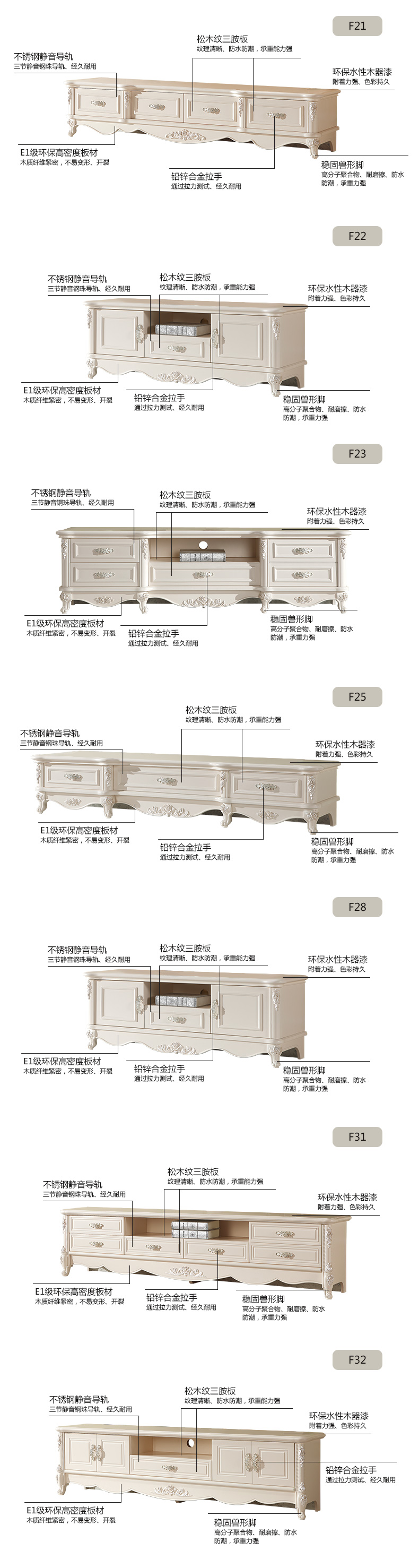 F21-F22-F23-F25-F28-F31-F32电视柜加材质说明.jpg
