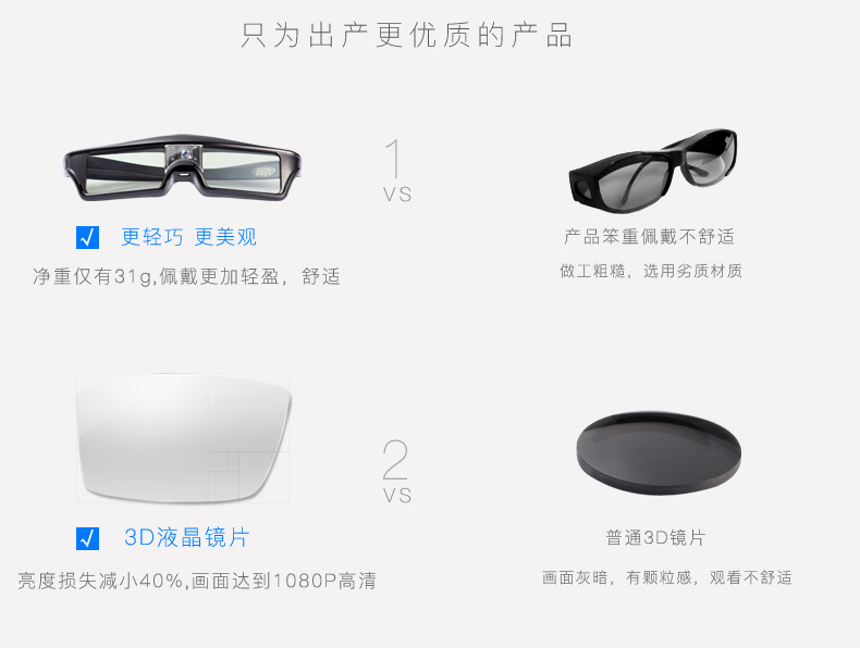 Lunettes 3D REEDOON - Ref 1243947 Image 14