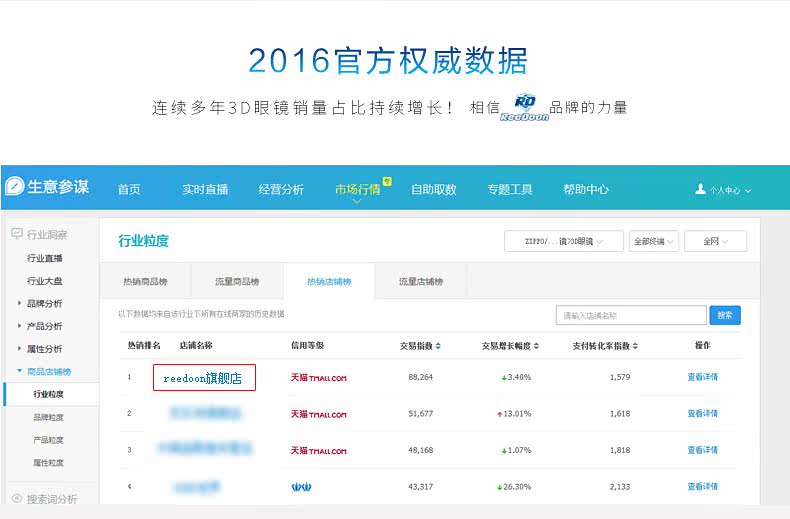 Lunettes 3D REEDOON - Ref 1238230 Image 5