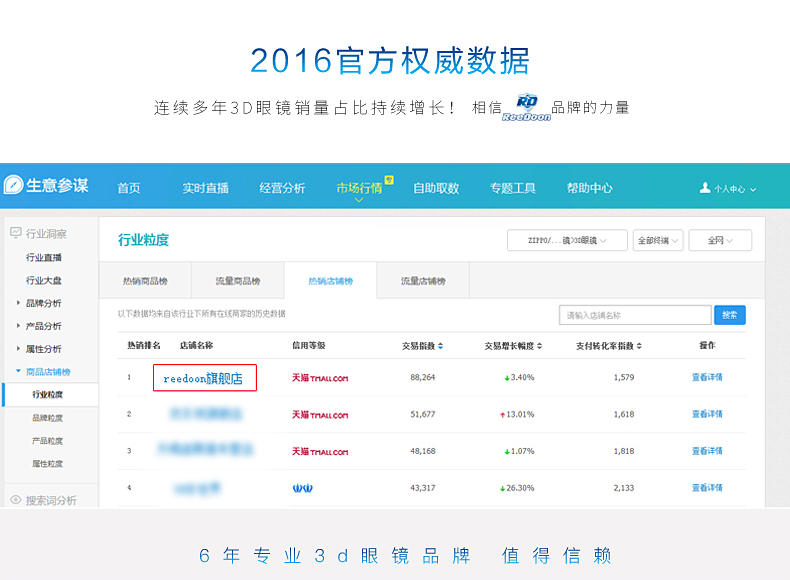 Lunettes 3D OTHER   - Ref 2620773 Image 4