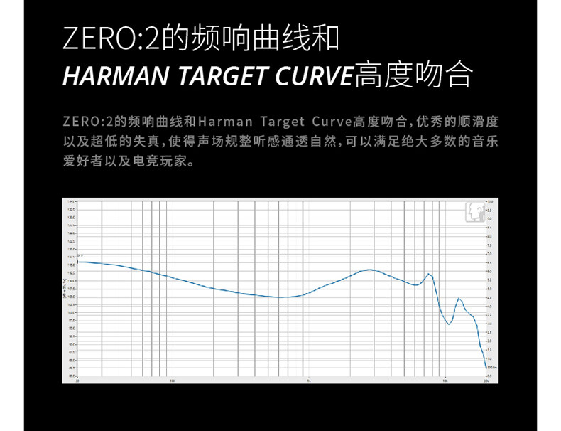 Проводные HiFi наушники 七赫兹zero 2有线hifi耳机 适用音乐与游戏入耳式运动耳机 Seven Hertz Проводные HiFi наушники 七赫兹zero 2有线hifi耳机 适用音乐与游戏入耳式运动耳机 Seven Hertz