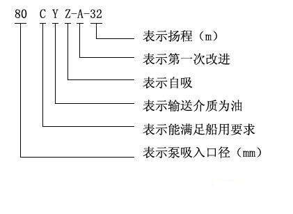 點(diǎn)擊瀏覽下一頁