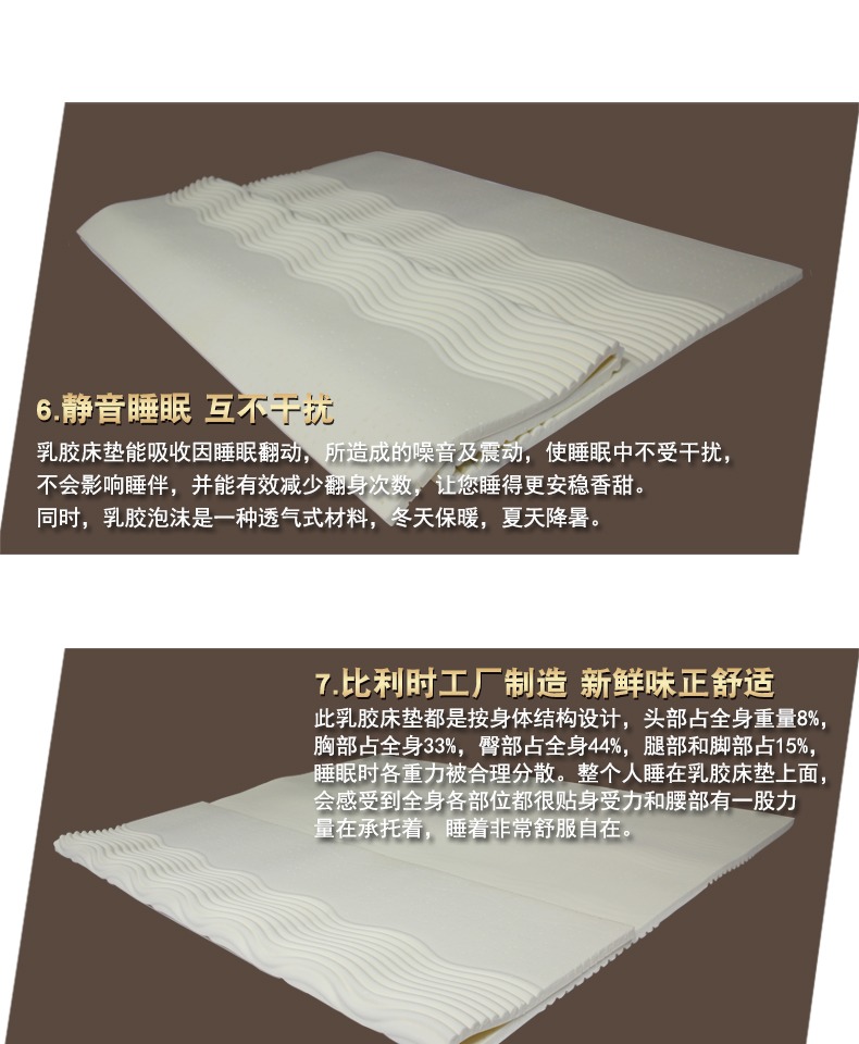 Nệm cao su ren (Gotolatex) sản xuất tại Bỉ Nhập khẩu nệm cao su mỏng pad di động - Nệm đệm nước