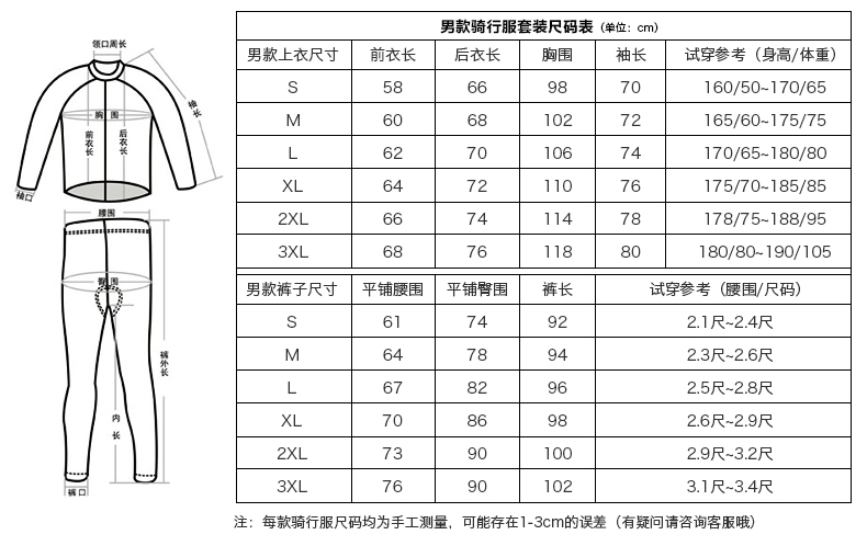 Tenue de cyclisme homme COFIDIS - Ref 2210326 Image 20