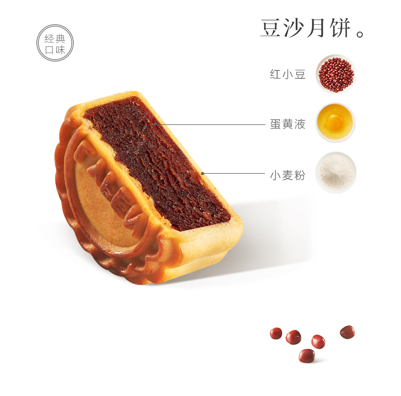 【来伊份】博物馆联名月饼礼盒