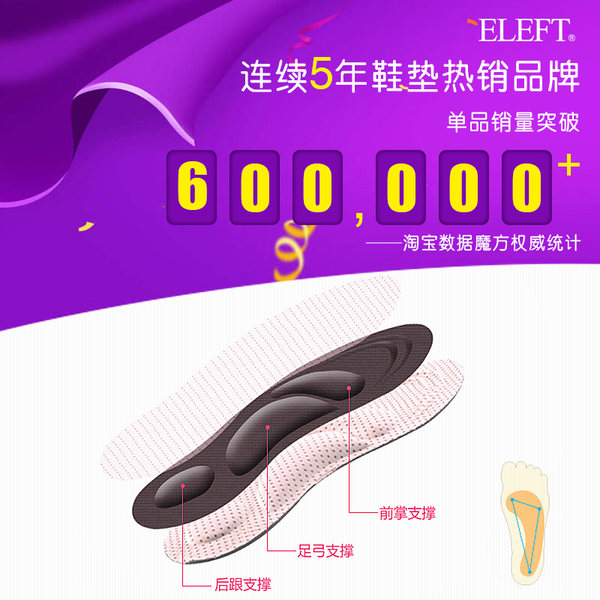 Eleft 4D运动减震防臭鞋垫 聚划算+优惠券折后¥9.9包邮(¥19.9-10)多色可选 京东¥28+ Eleft 4D运动减震防臭鞋垫 聚划算+优惠券折后¥9.9包邮(¥19.9-10)多色可选 京东¥28+