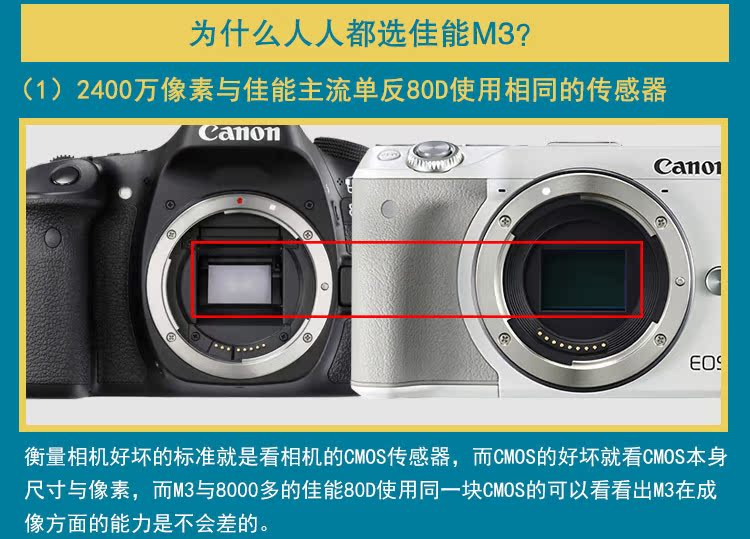 Hoa 呗 dàn dựng Canon EOS M3 micro máy ảnh duy nhất entry-level SLR camera đơn điện HD du lịch kỹ thuật số