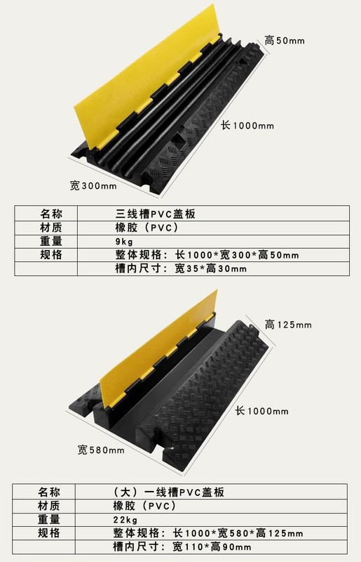 Rãnh dây trong nhà và ngoài trời PVC bọc cao su dây rãnh rãnh bảo vệ dây bọc dây rãnh dây nối đất rãnh dây 12345