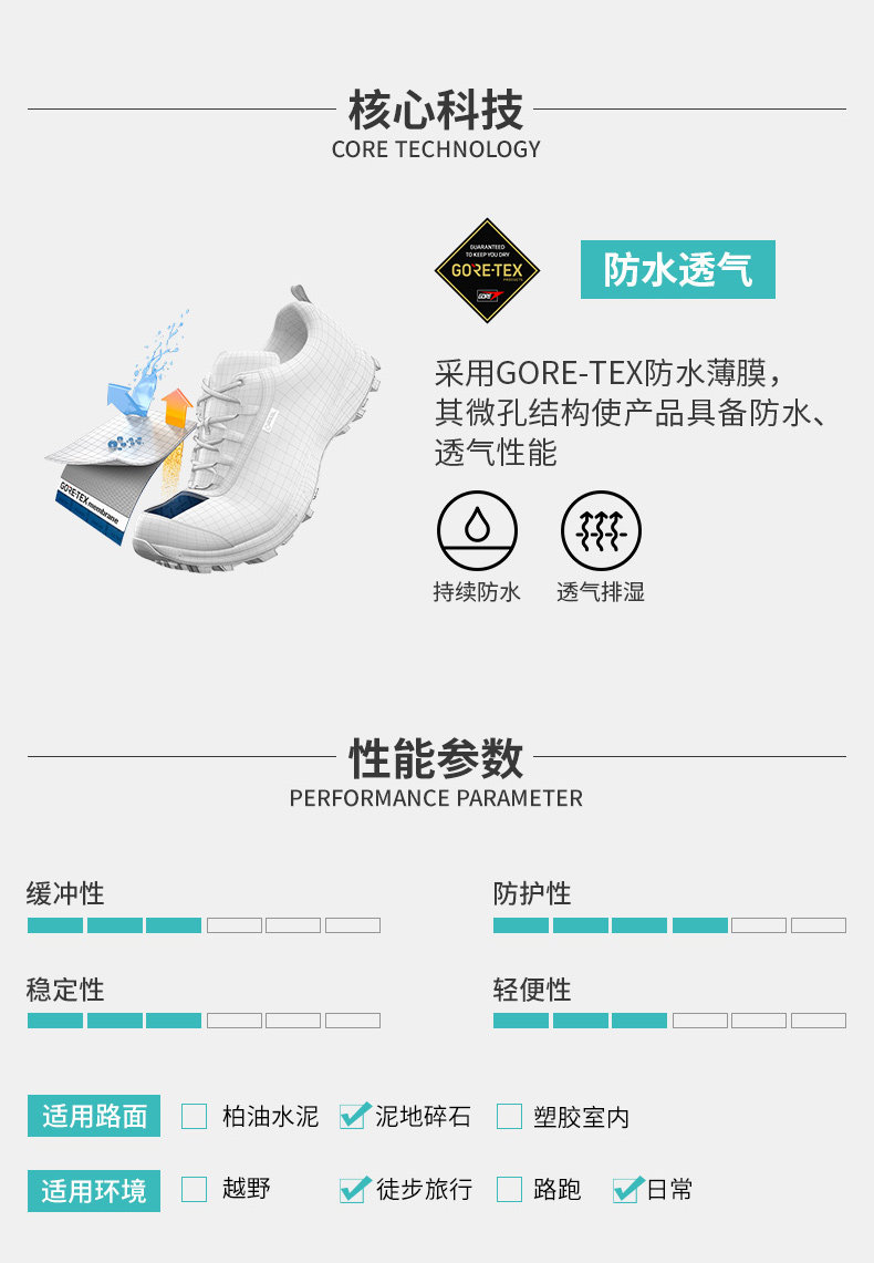 萨洛蒙 Salomon WENTWOOD GTX 男士防水登山鞋 徒步鞋 图5