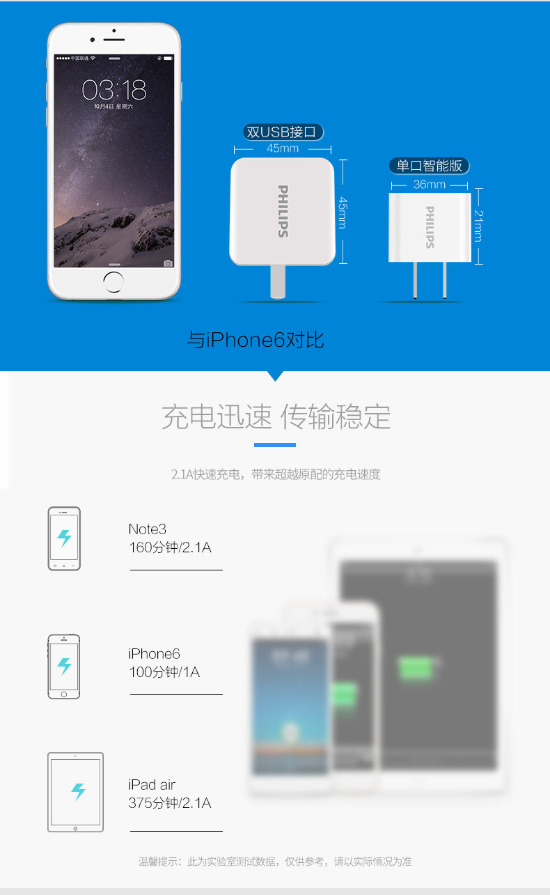 chargeur PHILIPS - Ref 1296284 Image 8