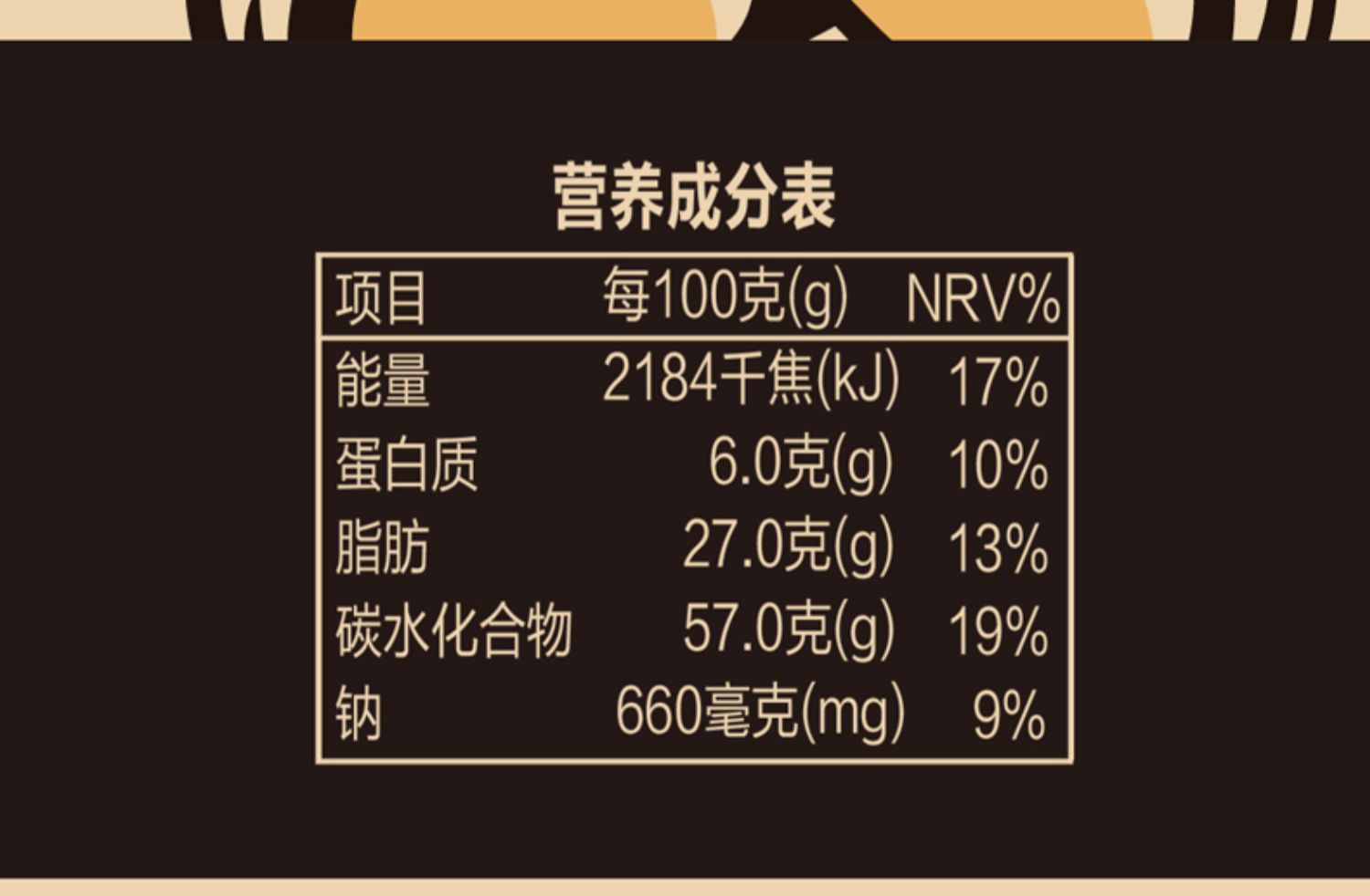 【日盈】整箱咸味香葱苏打饼干3斤