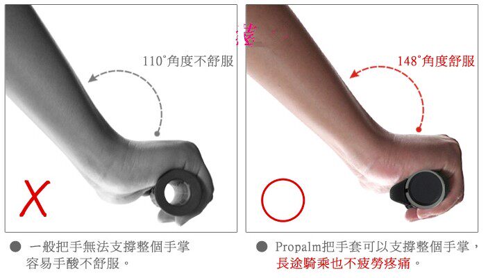 Poignées de vélo - Ref 2340104 Image 29